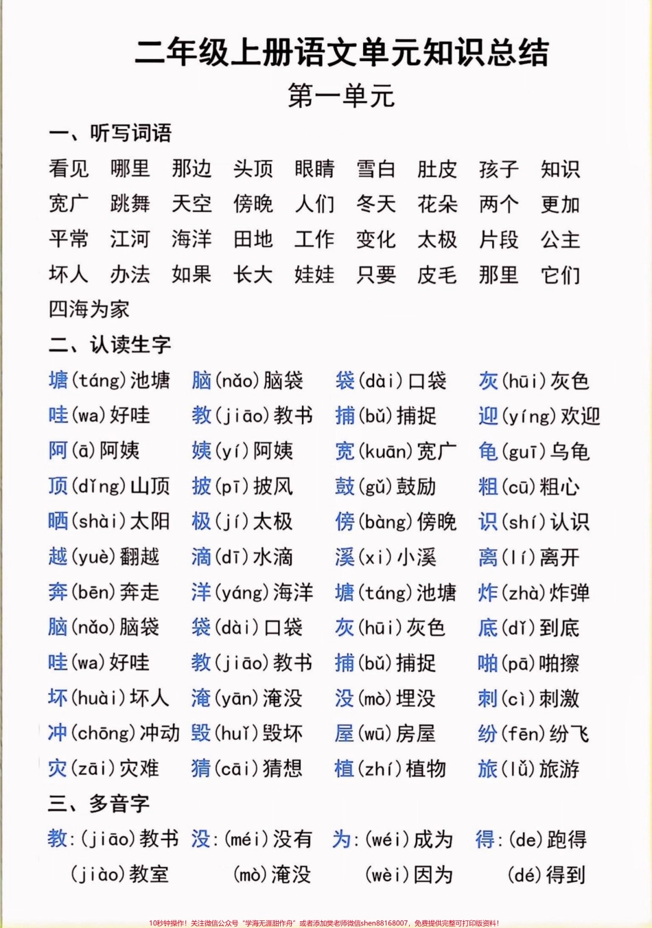二年级语文上册第一单元知识点总结二年级语文上册第一单元知识点总结#二年级语文上册#二年级语文#第一单元#知识点总结#关注我持续更新小学知识.pdf_第2页