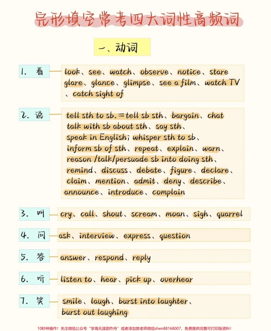 背熟这些你的英语完形填空就真的厉害了建议存好#英语 #英语没那么难 #知识点总结 #图文伙伴计划 #抖音图文来了.pdf_第1页