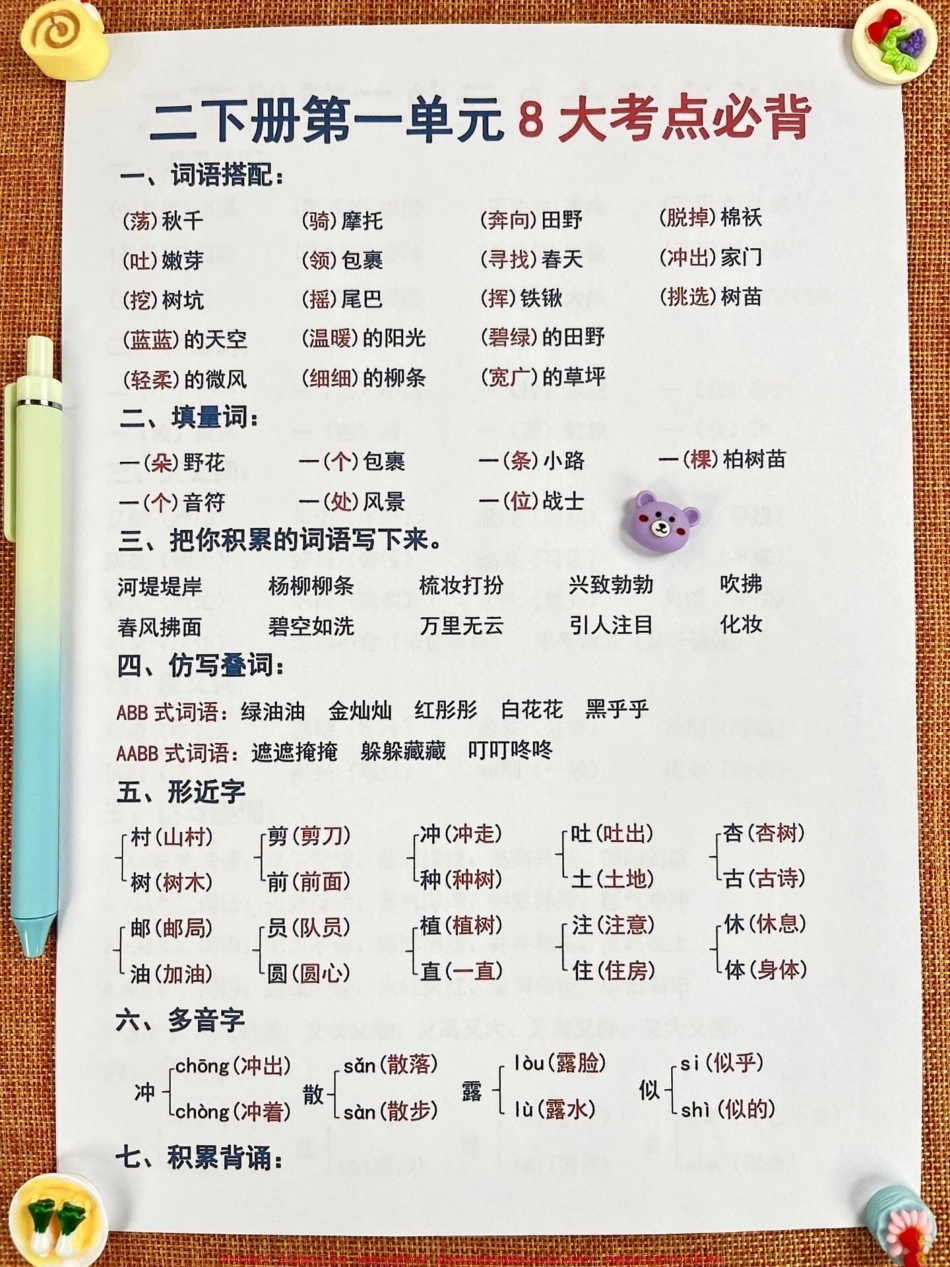 二年级语文下册1-4单元重点考点总结老师精心整理记好它轻松应对期中考试家长给孩子打印出来吧！#期中复习二年级语文下册#二年级语文#必考考点.pdf_第2页