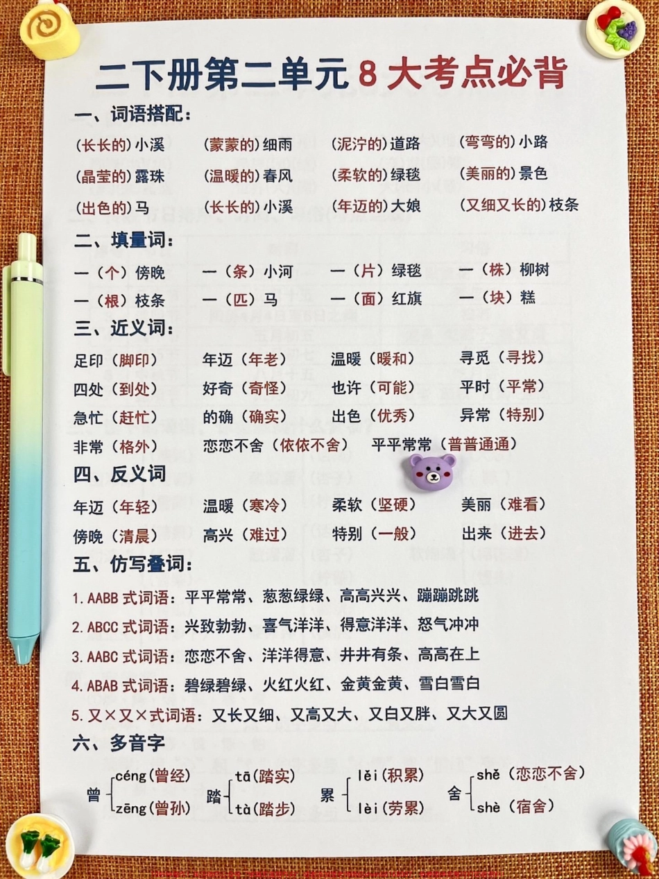 二年级语文下册1-4单元重点考点总结老师精心整理记好它轻松应对期中考试家长给孩子打印出来吧！#期中复习二年级语文下册#二年级语文#必考考点.pdf_第3页