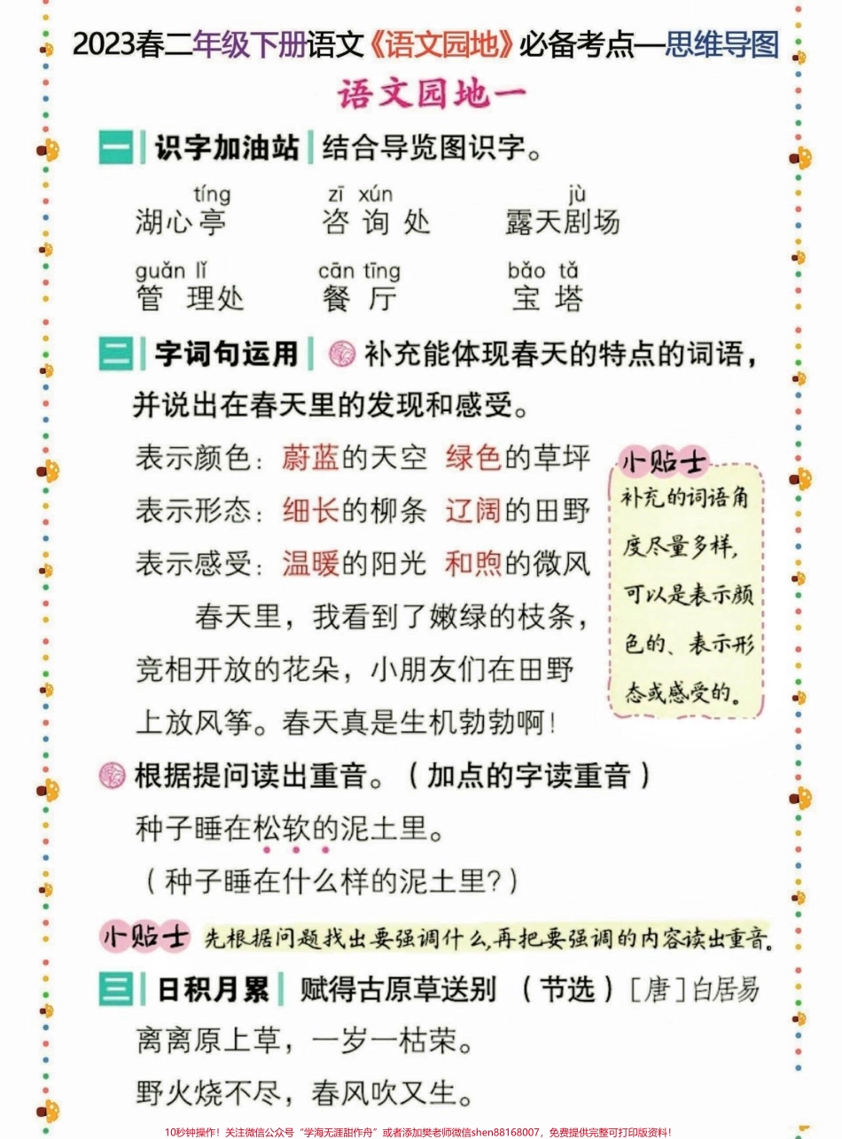 二年级语文下册必备考点思维导图二年级语文下册语文园地必备考点思维导图#语文园地#必备知识#二年级#二年级语文下册 #知识分享.pdf_第2页