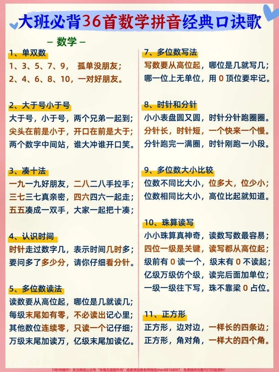 大班、一年级必背的拼音口诀#关注我持续更新小学知识 #小学语文知识点 #拼音 #幼儿园大班 #开学必备 @抖音小助手 @抖音创作者中心 @抖音广告助手 @抖音DOU+上热门 @抖音生活服务商家助手.pdf_第1页