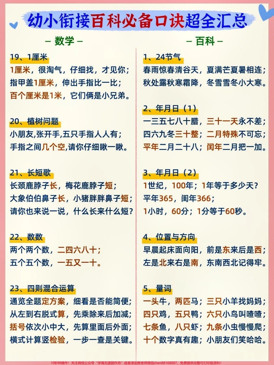 大班、一年级必背的拼音口诀#关注我持续更新小学知识 #小学语文知识点 #拼音 #幼儿园大班 #开学必备 @抖音小助手 @抖音创作者中心 @抖音广告助手 @抖音DOU+上热门 @抖音生活服务商家助手.pdf_第3页