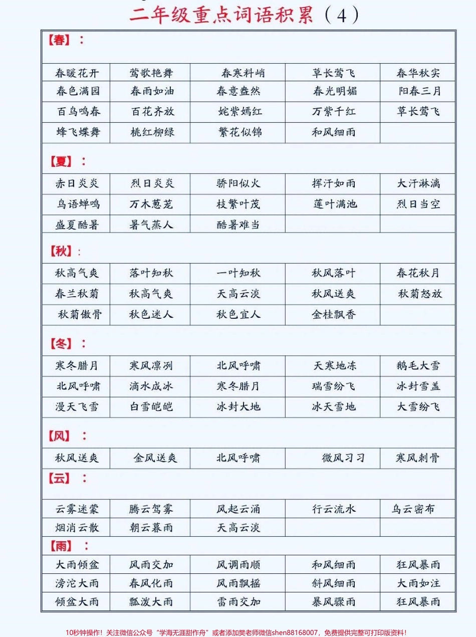 二年级语文重点词语积累二年级语文重点词语积累#二年级语文 #词语积累 #家长收藏孩子受益 #知识分享 #小学语文知识点.pdf_第3页