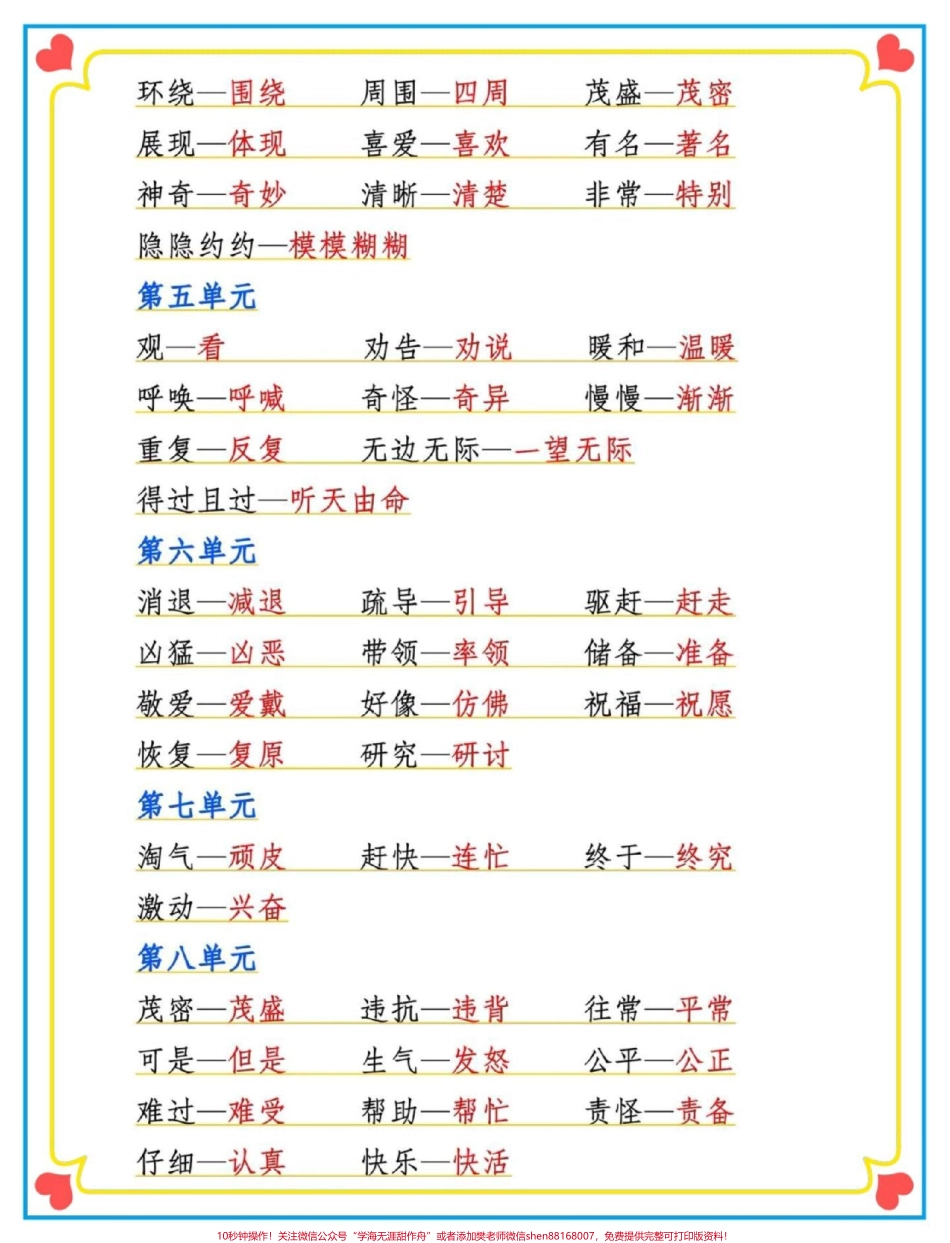 二年级上册语文必考近义词反义词#二年级语文上册 #二年级上册语文 #二年级 #近义词反义词 #语文.pdf_第3页