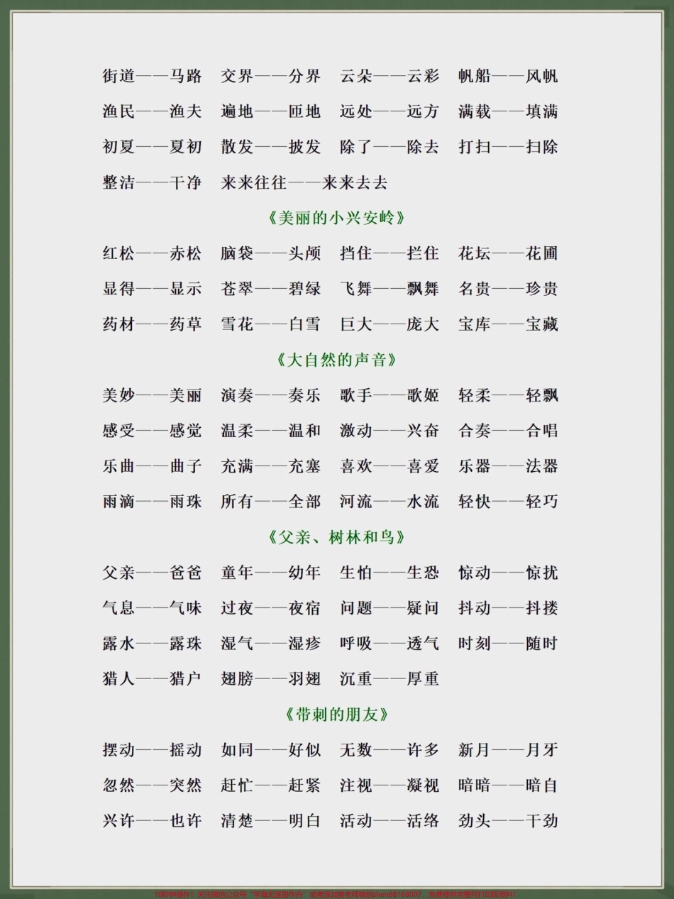 二升三暑假预习近义词和反义词汇总二升三暑假预习近义词和反义词有完整电子版分享家长可以打印出来提前给孩子预习都是考试知识点#二升三 #学霸秘籍 #语文 #知识点总结 #暑假充电计划.pdf_第3页