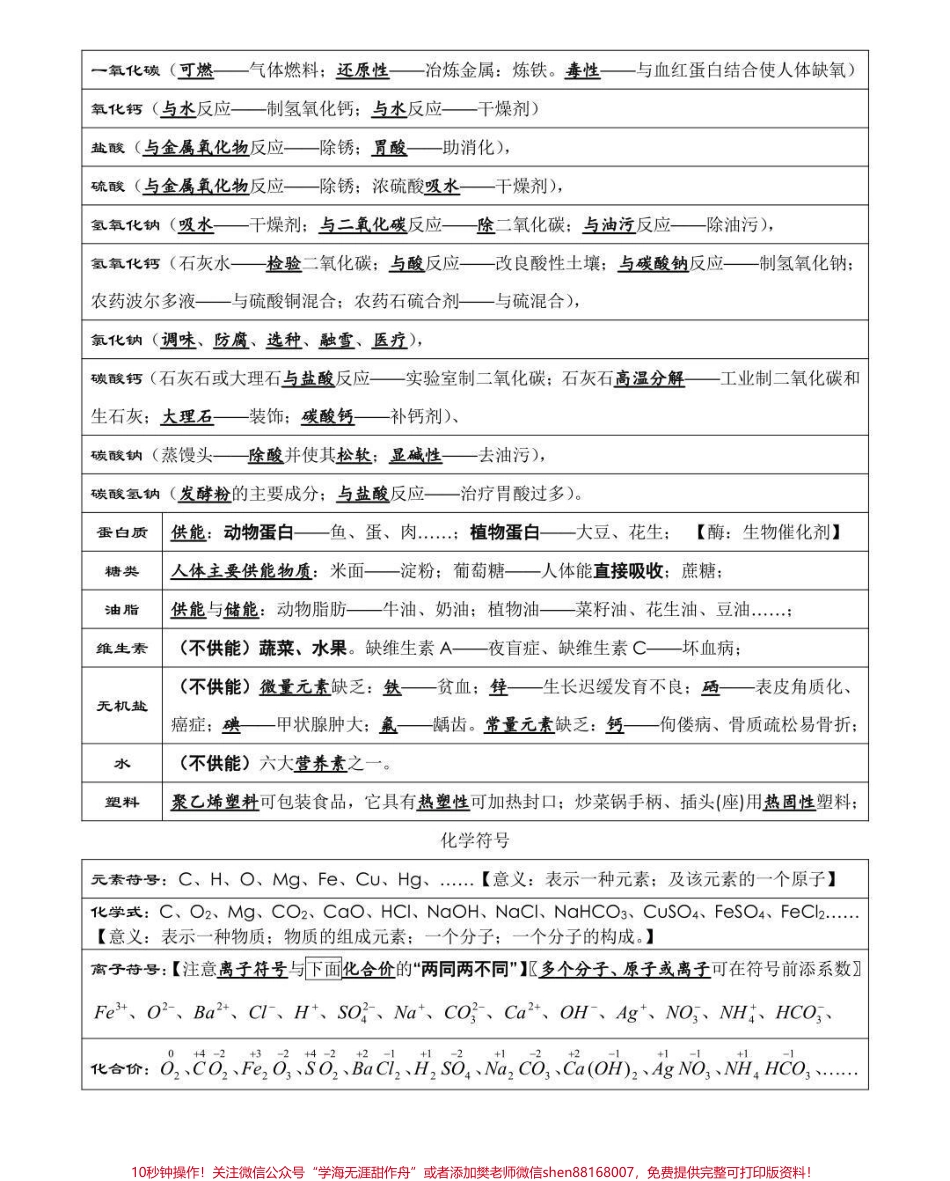 给你们找到了中考化学考前必背知识点总结考试之前都给我背！#中考 #化学 #知识点总结 #图文伙伴计划 #抖音图文来了.pdf_第3页