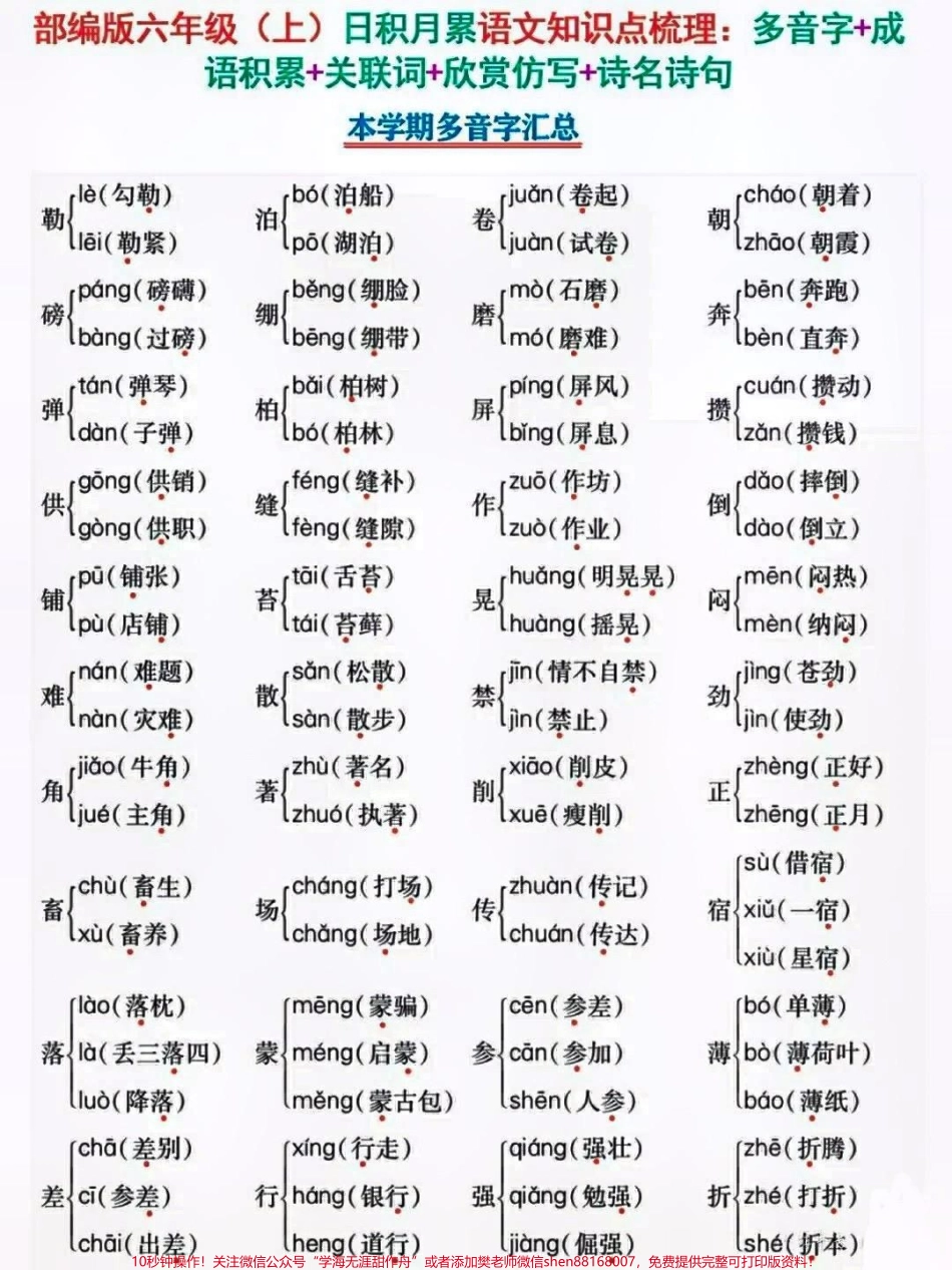 六年级上册语文复习知识归类多音字词语成语关联词知识点总结#关注我持续更新小学知识 #学习资料分享 #知识点总结 #小学语文 #小学语文六年级知识点 @抖音小助手 @抖音创作者中心 @抖音热点宝.pdf_第1页