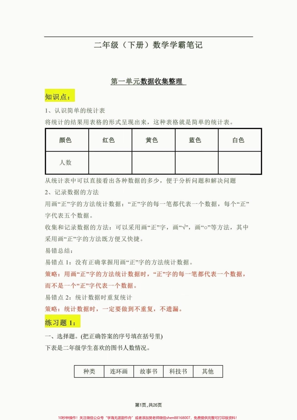 二年级数学下册学霸笔记二年级数学下册全册学霸笔记#学霸笔记#二年级#二年级数学 #知识分享 #家长收藏孩子受益.pdf_第2页