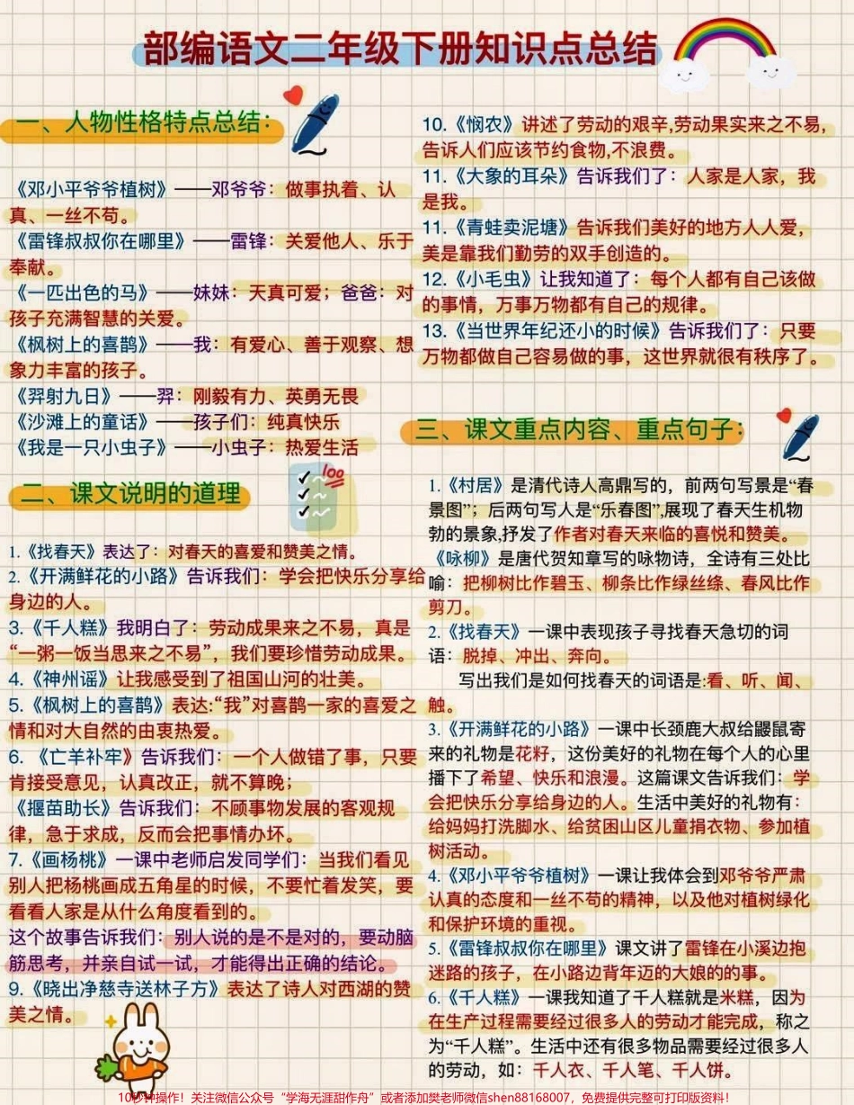二年级下册语文知识点总结#学习资料分享 #小学语文知识点 #二年级语文下册 #知识点总结 #期末复习 @抖音小助手 @抖音来客官方助推官 @抖音热点 @抖音创作者中心.pdf_第1页
