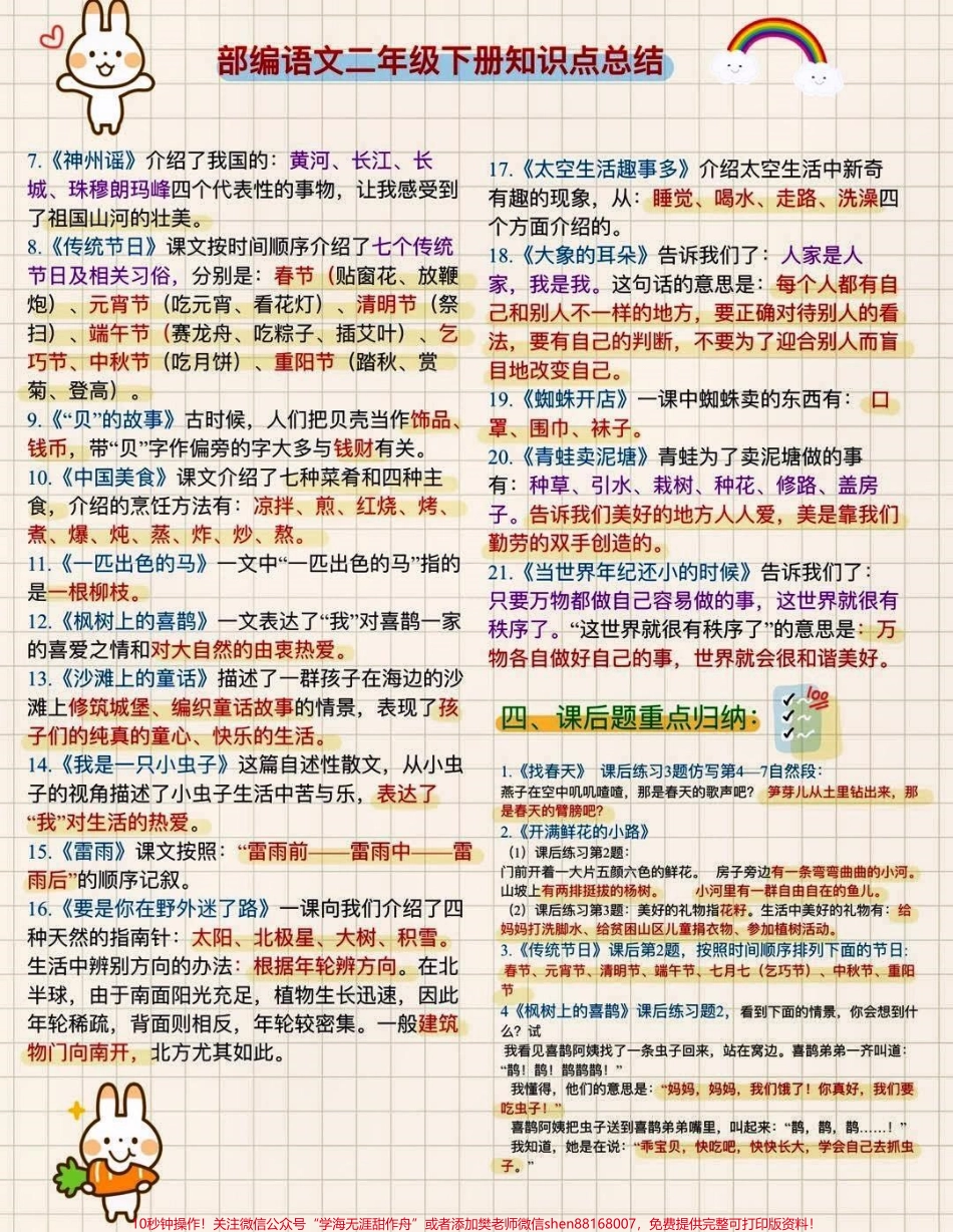 二年级下册语文知识点总结#学习资料分享 #小学语文知识点 #二年级语文下册 #知识点总结 #期末复习 @抖音小助手 @抖音来客官方助推官 @抖音热点 @抖音创作者中心.pdf_第2页