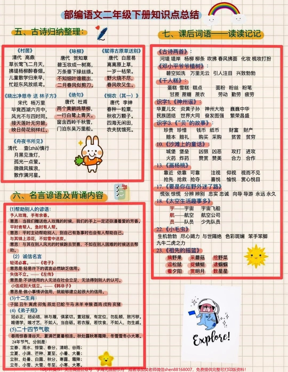 二年级下册语文知识点总结#学习资料分享 #小学语文知识点 #二年级语文下册 #知识点总结 #期末复习 @抖音小助手 @抖音来客官方助推官 @抖音热点 @抖音创作者中心.pdf_第3页