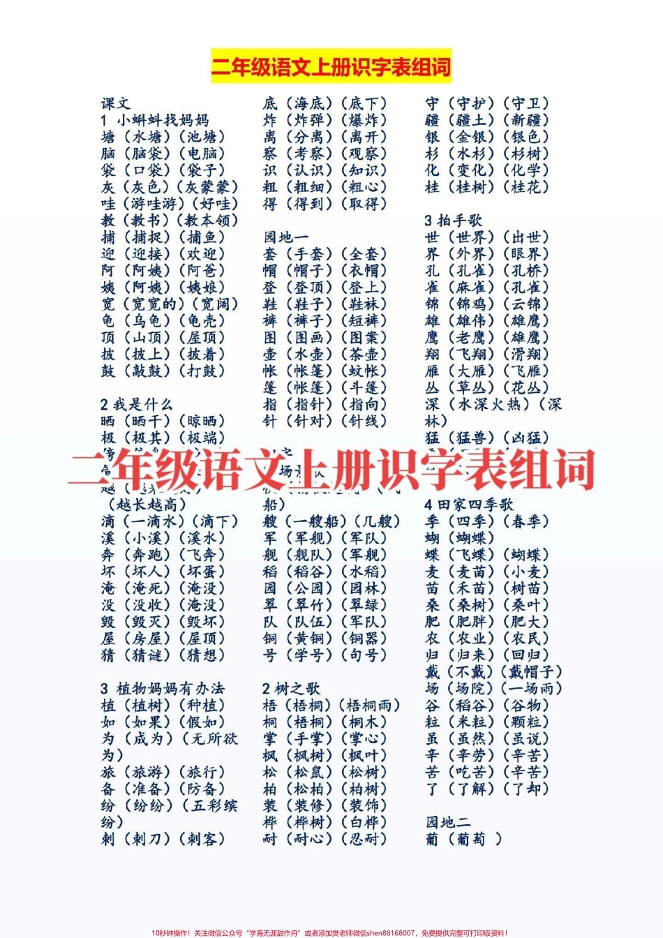 二年级语文上册识字表组词二年级语文上册识字表组词开学必备#二年级语文 #感谢抖音我要上热门.pdf_第1页