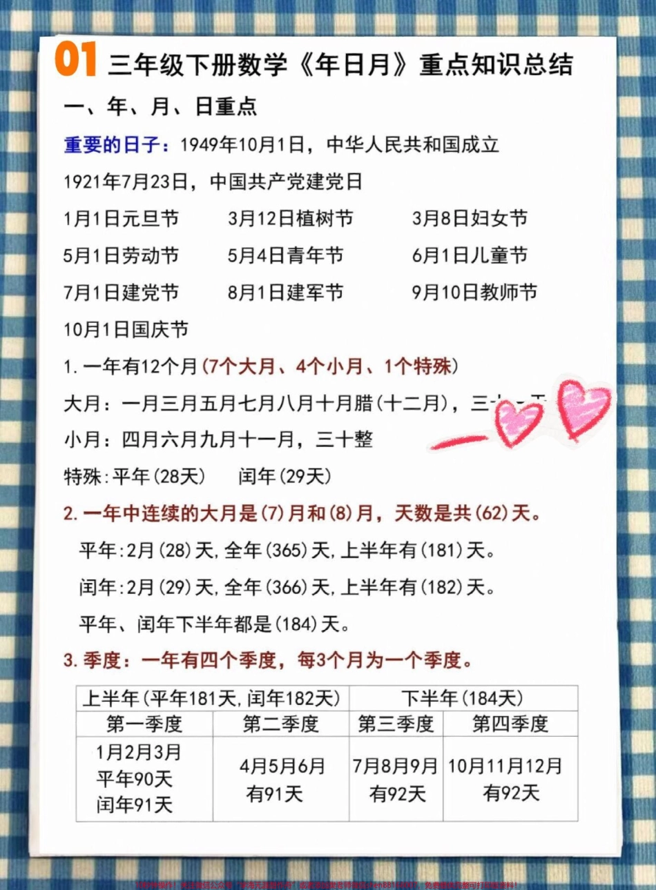 三年级下册数学年月日重点必考知识点#必考考点 #知识点总结 #每天学习一点点 #教育 #小学数学.pdf_第1页