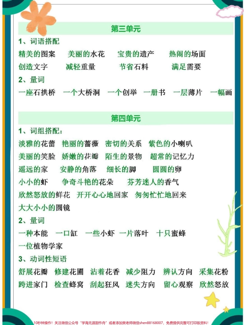 三年级下册语文1-8单元词语搭配汇总整理#教育 #每天学习一点点 #小学语文 #知识点总结 #家长收藏孩子受益.pdf_第2页