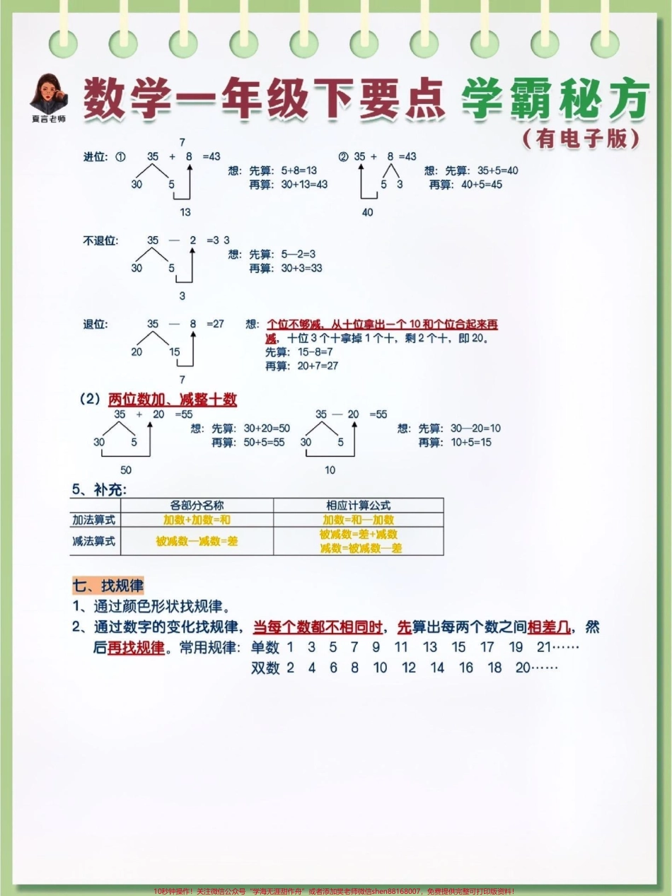 数学一年级下册学霸秘方#期末复习 #学习资料分享 #一年级数学下册 #小学数学解题技巧 @抖音小助手 @抖音来客官方助推官 @抖音创作者中心 @抖音热点宝.pdf_第3页