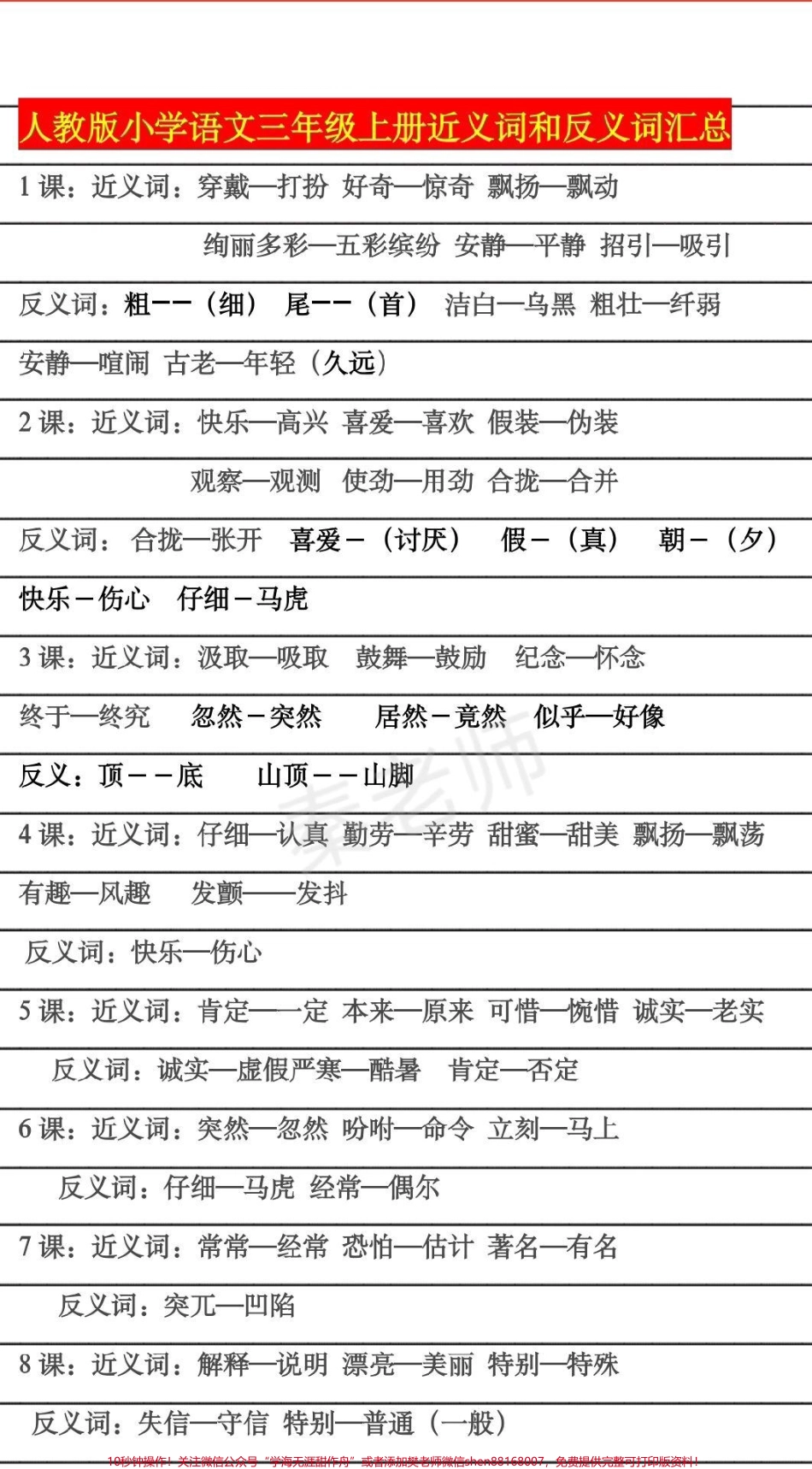 四年级上册近义词反义词#四年级上册语文 #必考考点 #电子版学习资料 #知识推荐官 #好好学习天天向上 期中期末必考题易错题@抖音小助手 @抖音创作者中心 @抖音热点宝.pdf_第1页