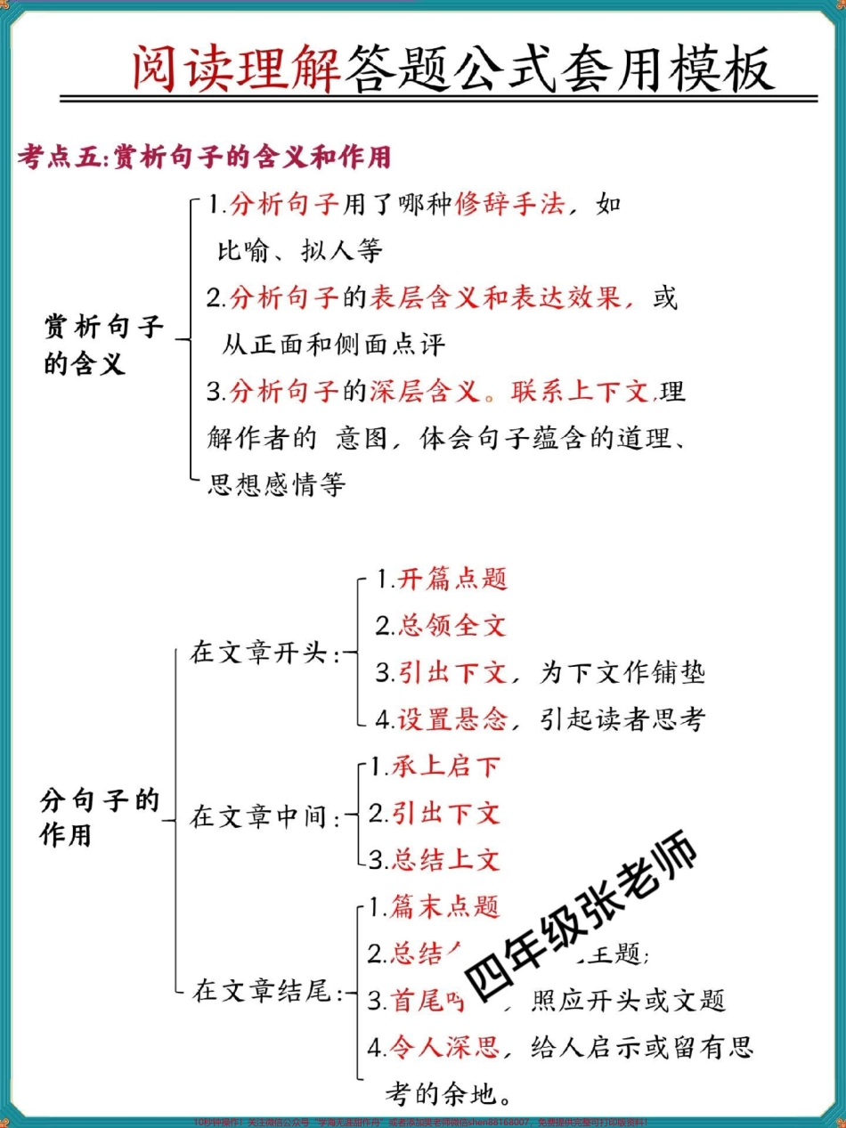 四年级上册语文阅读理解答题公式套用模板#四年级 #四年级上册语文 #小学语文 #四年级语文 #阅读理解.pdf_第3页