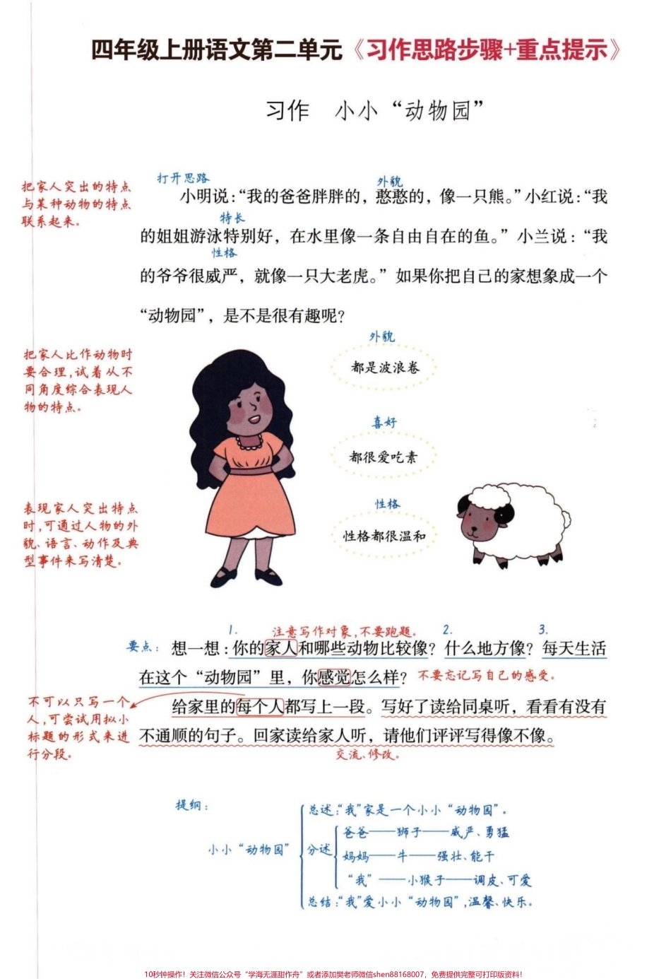 四年级写作业容易丢分？老师教你写满分作文汇集了四年级语文1-8单元习作思路步骤和重点技巧提示怎么得满分作文技巧打开思路学会这8个单元写作文心里有杆秤！有完整电子版可打印1-8单元（共16页）#作文技巧#四年级语文上册 #小学生作文技巧 #小学作文写作方法指导 #教你写作文 - 副本.pdf_第3页