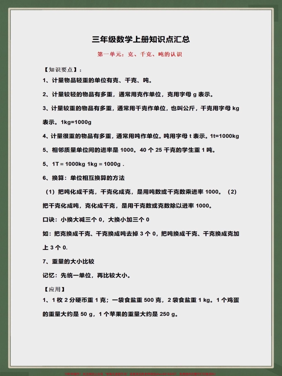 三年级数学上册知识点汇总三年级数学上册知识点汇总快点给孩子收藏起来#家长收藏孩子受益 #三年级数学 #暑期充电计划 #小学数学#知识点总结.pdf_第1页