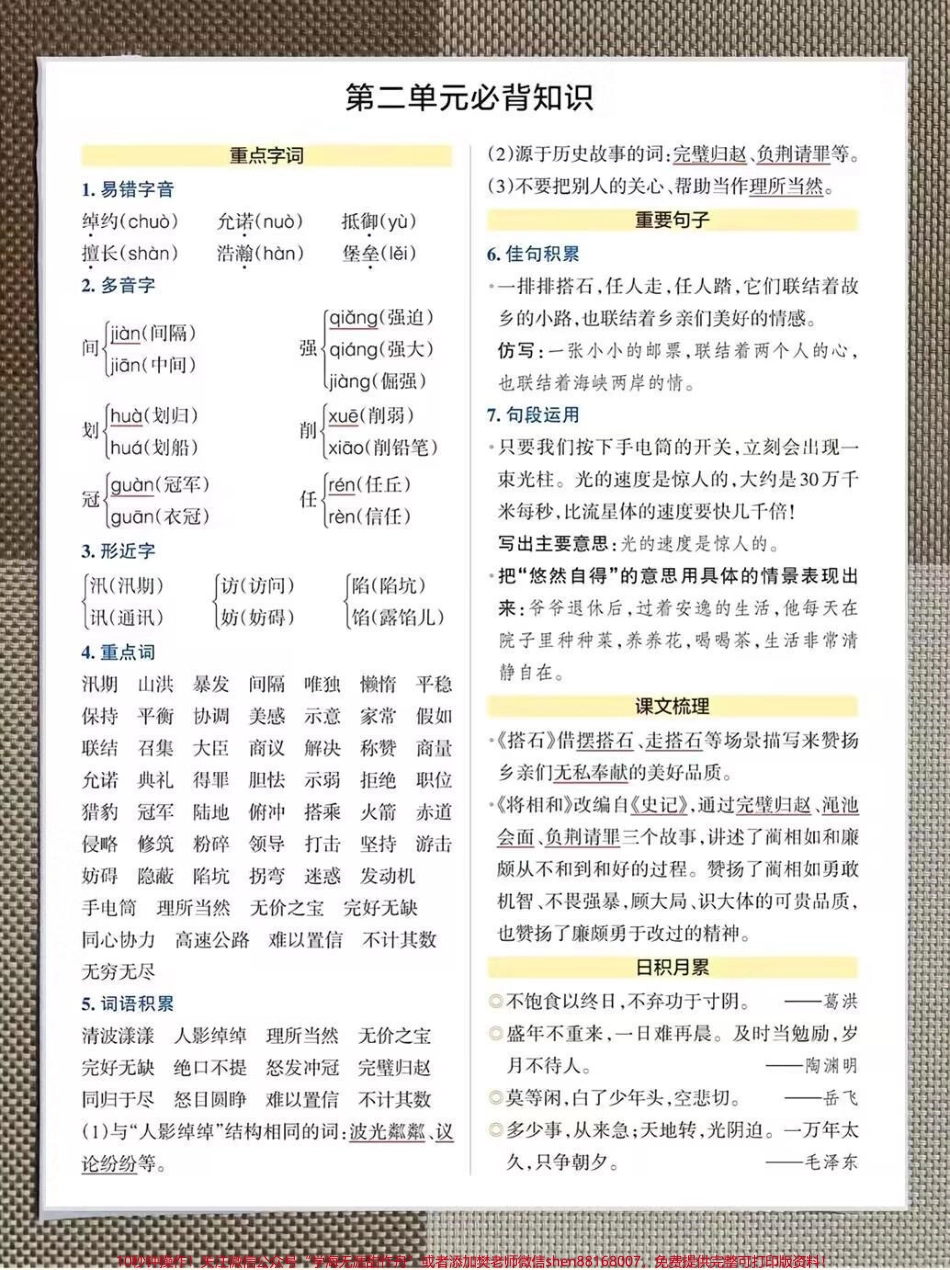 新五年级上册1-8单元知识点汇总五年级上册1-8单元知识点汇总老师给大家整理出来了家长给孩子打印一份出来学习都是考试常考常出题完整版可打印快给孩子打印一份出来学习吧！#五年级 #暑假预习 #五年级上册语文 @抖音小助手.pdf_第2页