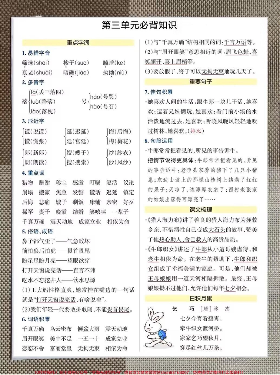 新五年级上册1-8单元知识点汇总五年级上册1-8单元知识点汇总老师给大家整理出来了家长给孩子打印一份出来学习都是考试常考常出题完整版可打印快给孩子打印一份出来学习吧！#五年级 #暑假预习 #五年级上册语文 @抖音小助手.pdf_第3页