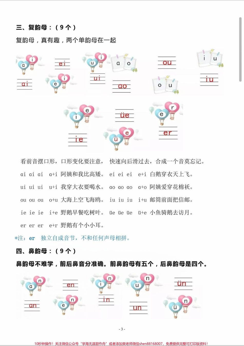 一年级汉语拼音重难点知识梳理拼音难点来梳理每天晨读来提升#语文 #每天学习一点点 #拼音 #学霸秘籍 #一年级语文.pdf_第3页