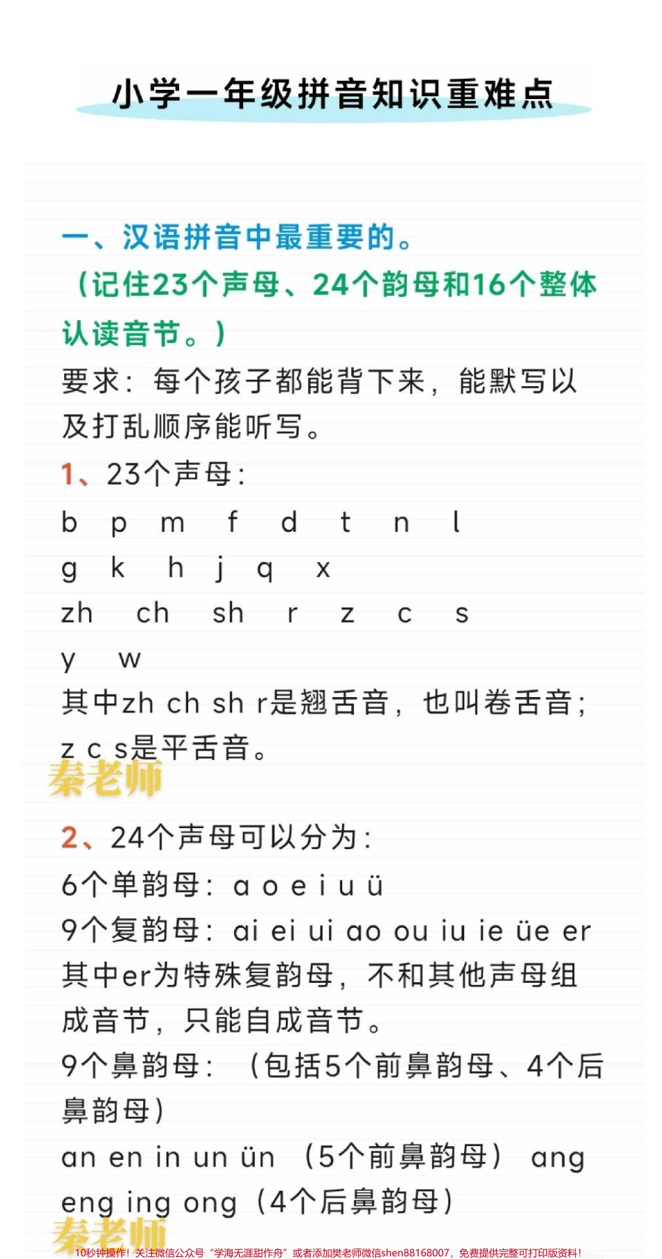 一年级拼音重点打印#一年级拼音#期中考试#必考考点 #学习资料 #声母韵母整体认读音节 @抖音小助手 @抖音热点宝 @抖音创作者中心.pdf_第1页