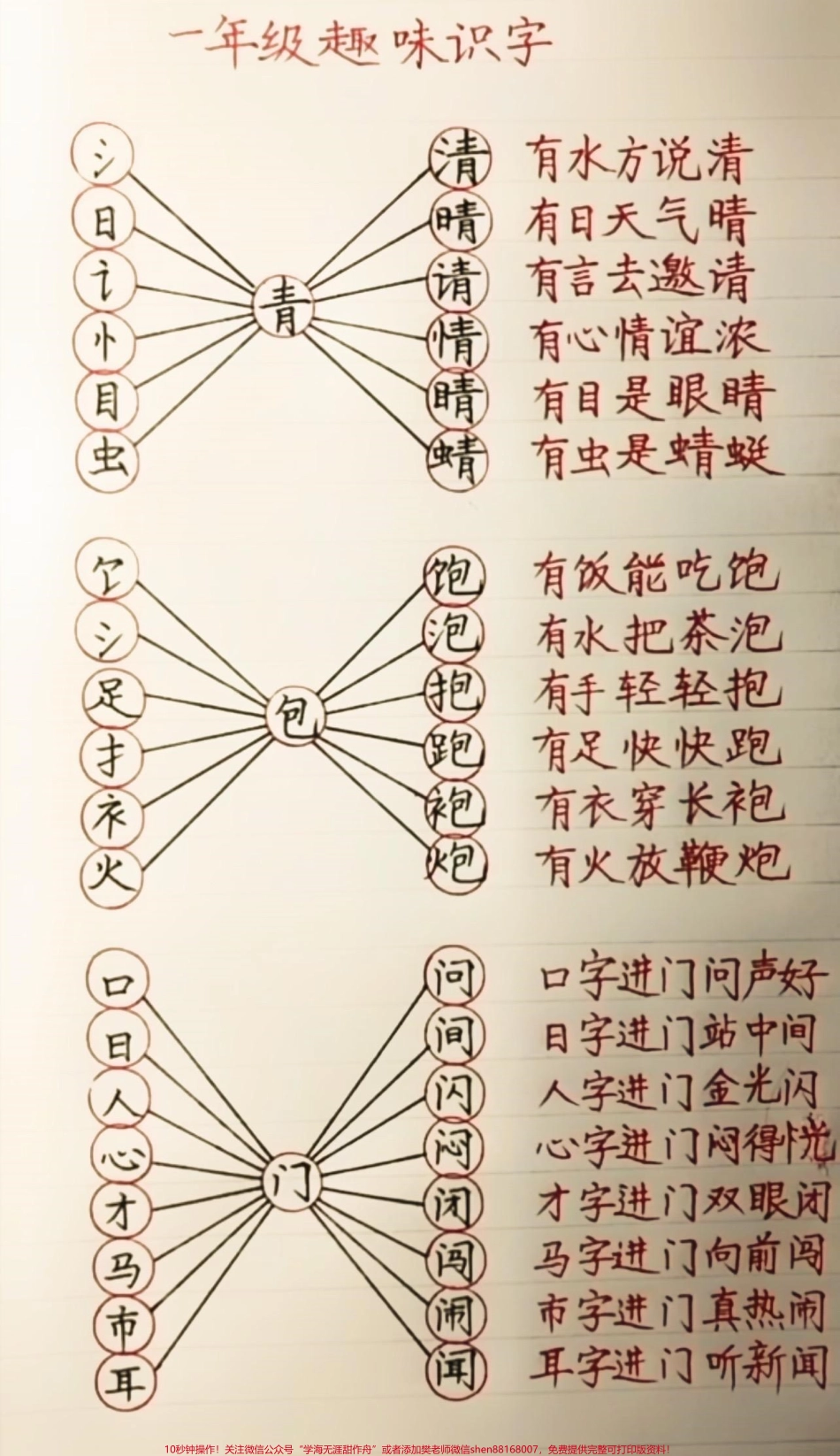 一年级趣味识字一年级语文下册趣味识字#趣味识字#一年级#一年级语文 #家长收藏孩子受益 #抖音小助手.pdf_第2页