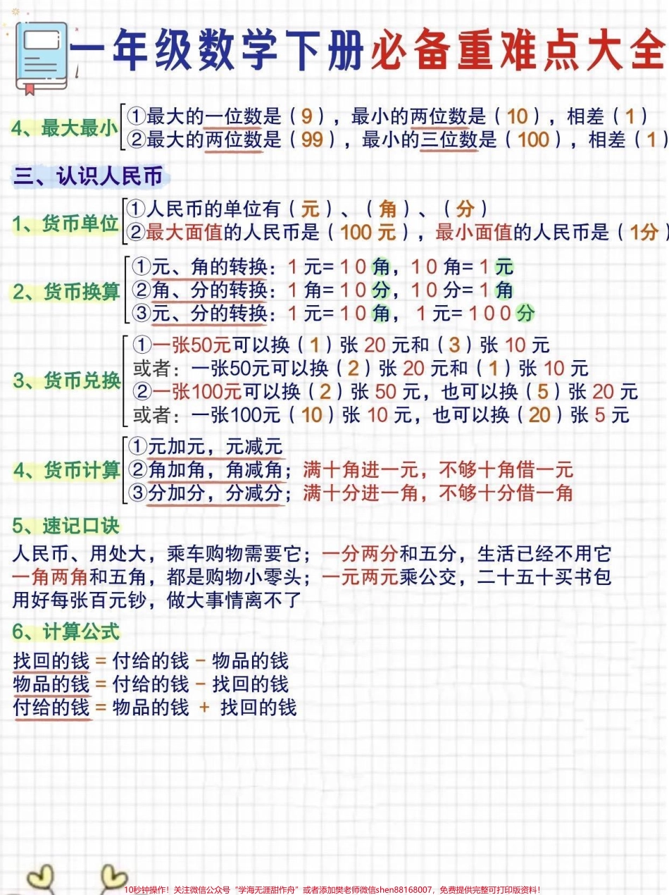 #关注我持续更新小学知识 #学习资料分享 #一年级重点知识归纳 #一年级数学下册 @抖音小助手 @抖音热点 @抖音创作者中心.pdf_第2页