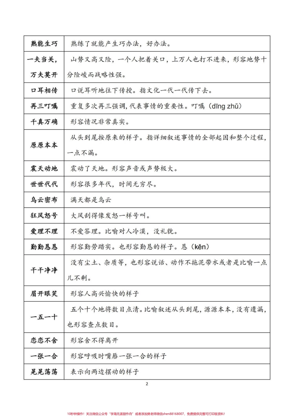 五年级上册语文四字成语归纳总结暑假语文预习‼️五年级上册语文四字成语归纳总结暑假打印出来让孩子读一读熟记暑假打好基础开学更快的适应五年级语文学习#暑假预习 #五年级 #五年级上册语文 #成语积累 #字词积累.pdf_第2页