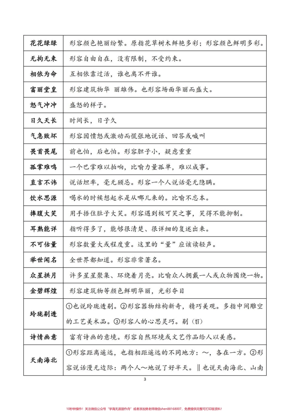 五年级上册语文四字成语归纳总结暑假语文预习‼️五年级上册语文四字成语归纳总结暑假打印出来让孩子读一读熟记暑假打好基础开学更快的适应五年级语文学习#暑假预习 #五年级 #五年级上册语文 #成语积累 #字词积累.pdf_第3页