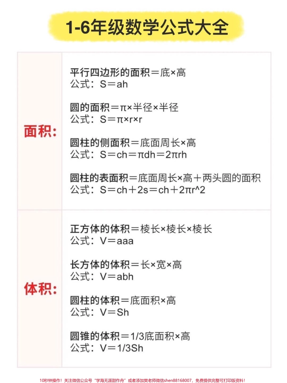 小学数学1-6年级公式大全很难才找到的替孩子存下吧！#小学数学 #数学公式 #小学数学公式大全#每天学习一点点 #每天跟我涨知识 #数学(3).pdf_第2页