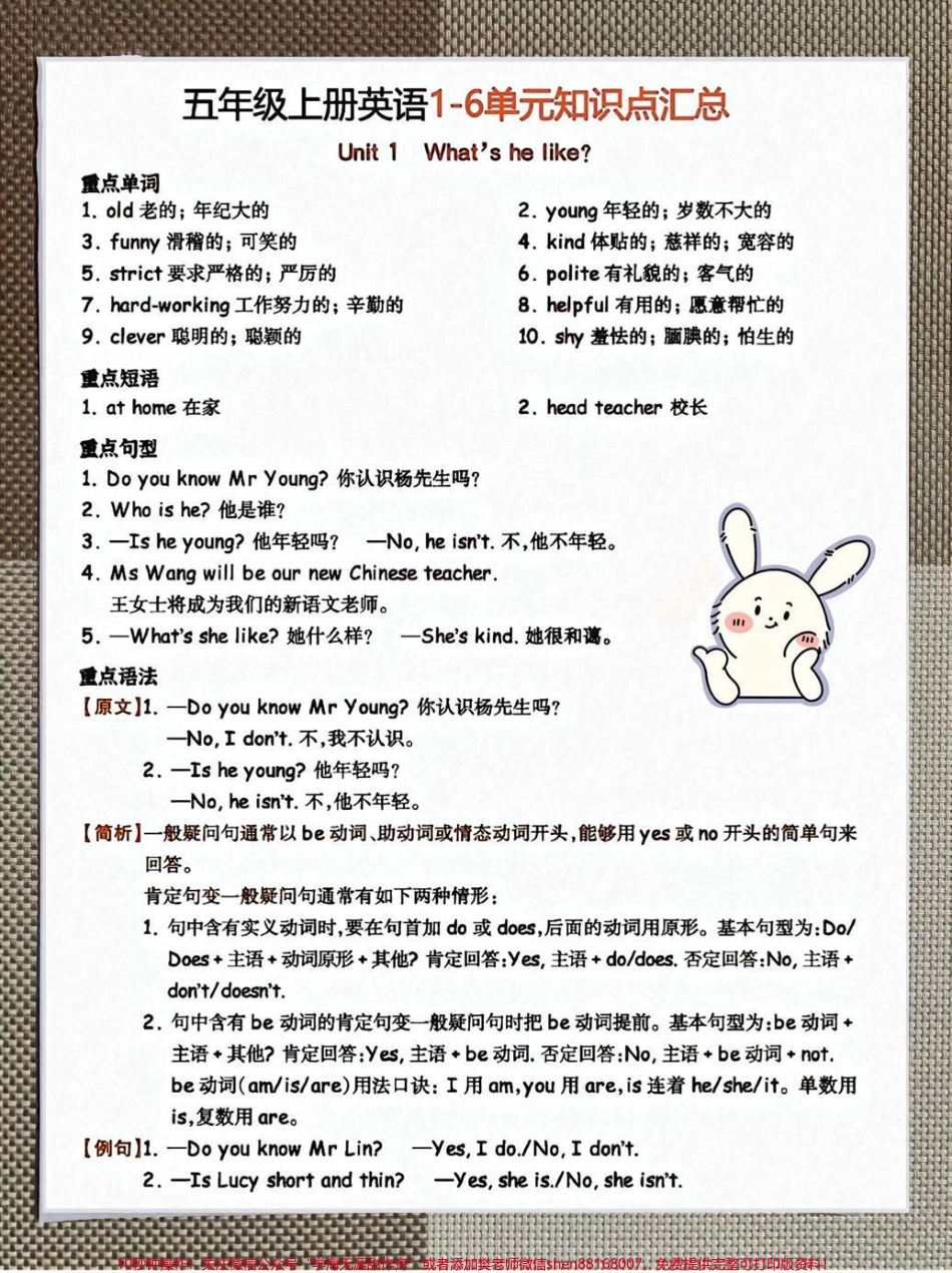 小学四升五英语1－6年级知识点汇总整理了一份小学升五英语1－6年级知识点汇总资料家长可以给孩子打印一份出来学习都是考试常考知识点完整版可打印#暑假预习 #电子版可打印 #五年级上册英语#五年级@抖音小助手.pdf_第1页