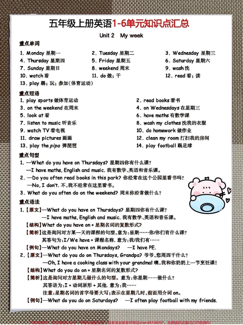 小学四升五英语1－6年级知识点汇总整理了一份小学升五英语1－6年级知识点汇总资料家长可以给孩子打印一份出来学习都是考试常考知识点完整版可打印#暑假预习 #电子版可打印 #五年级上册英语#五年级@抖音小助手.pdf_第2页