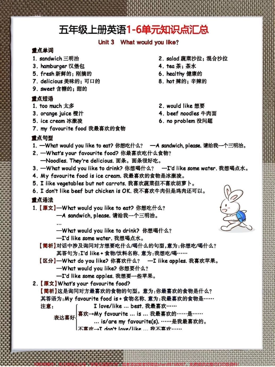 小学四升五英语1－6年级知识点汇总整理了一份小学升五英语1－6年级知识点汇总资料家长可以给孩子打印一份出来学习都是考试常考知识点完整版可打印#暑假预习 #电子版可打印 #五年级上册英语#五年级@抖音小助手.pdf_第3页