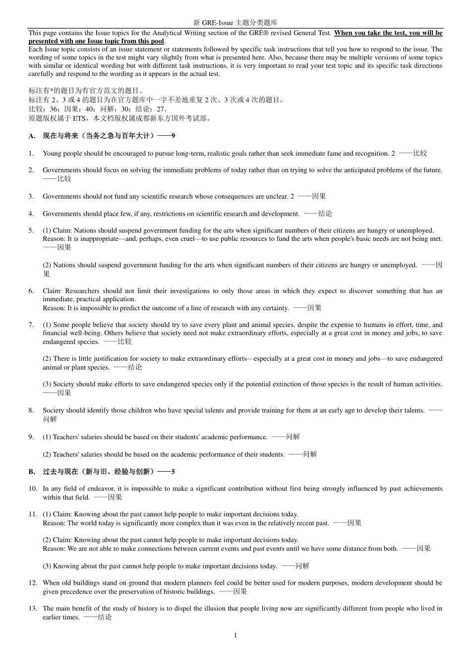 新 GRE-Issue 主题分类题库.pdf_第1页