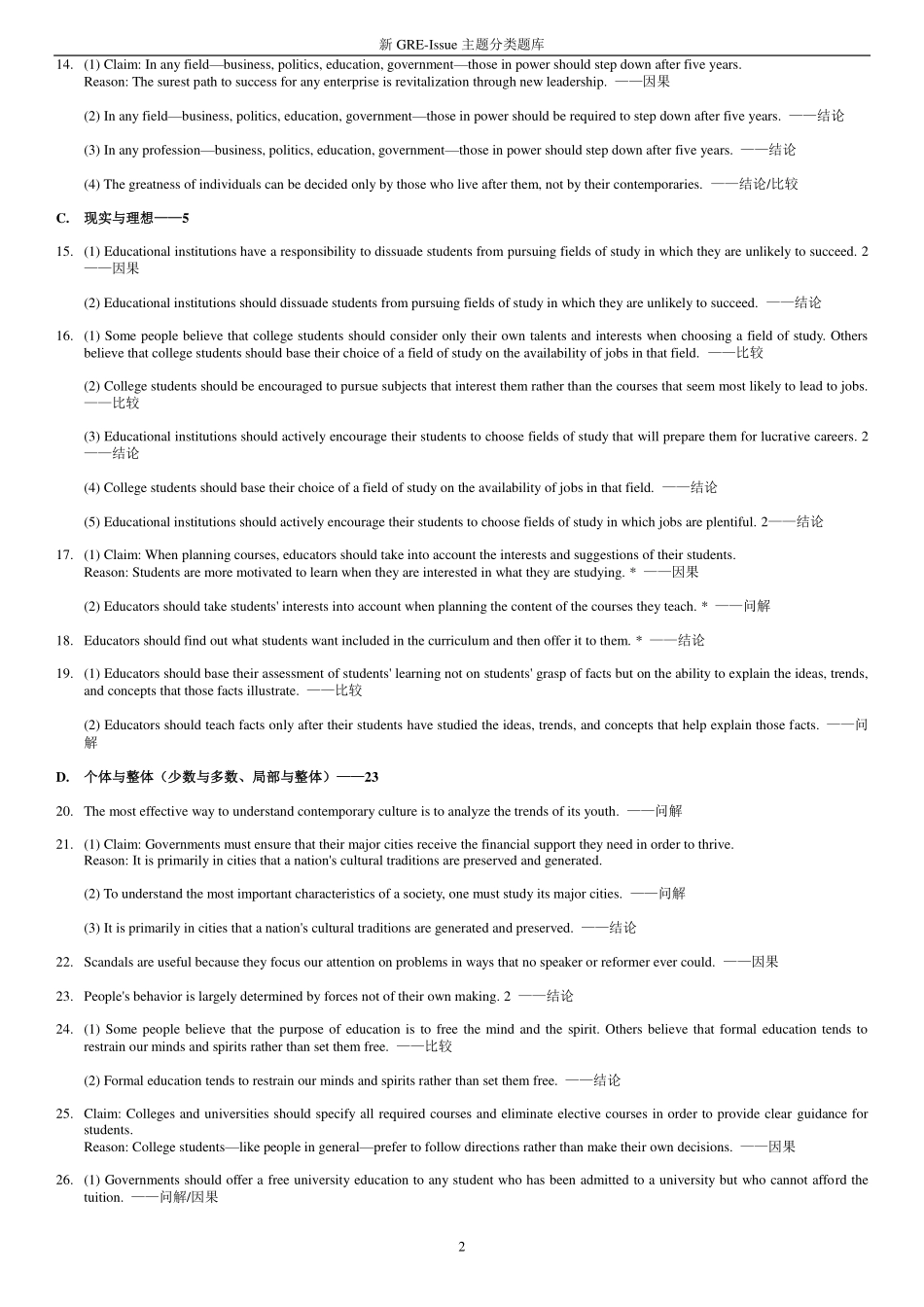 新 GRE-Issue 主题分类题库.pdf_第2页