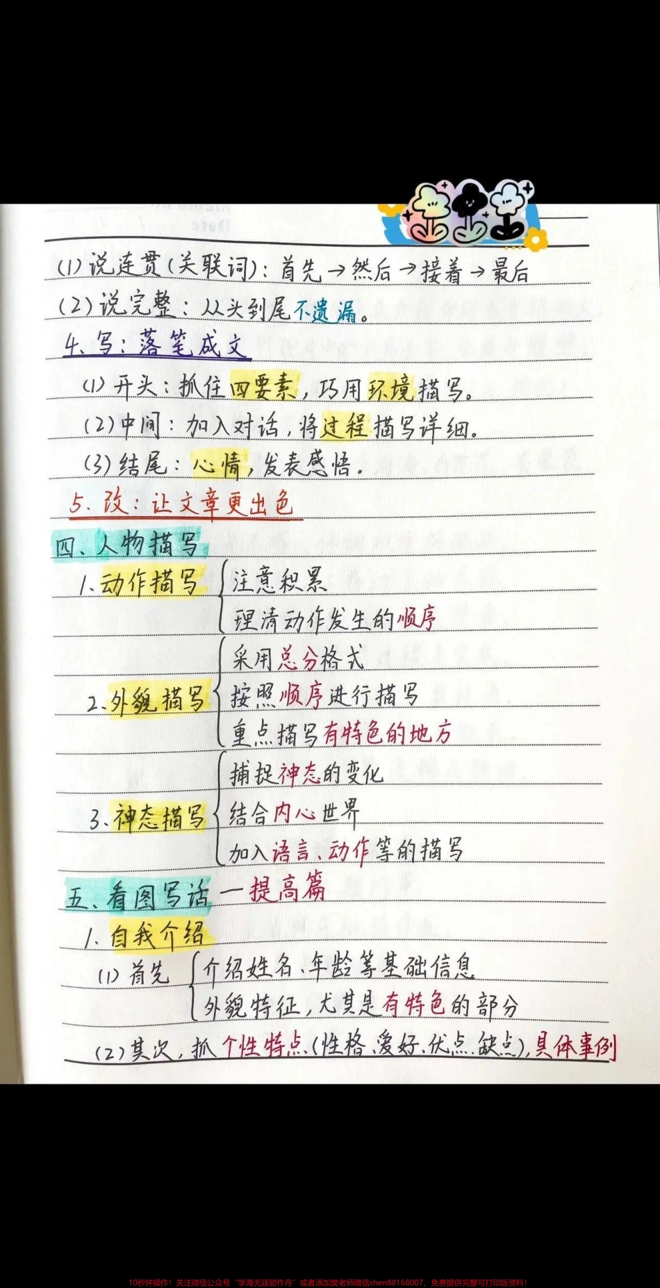 一二年级不会写看图写话 脑袋一片空白的孩子快试试五感法写作文掌握五感写作技巧作文质量不用愁#每天学习一点点 #一升二 #每天学习一点点 #二年级 #看图说话(1).pdf_第2页