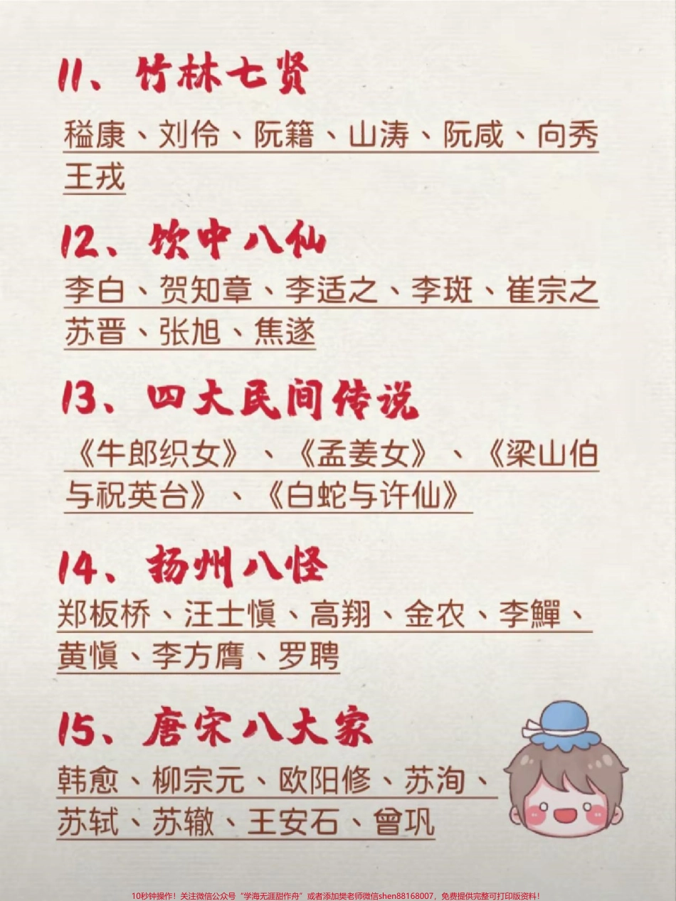 56个中国文学常识整理小学必考知识点#教育 #学习 #文学常识 #每天学习一点点 #家长收藏孩子受益.pdf_第3页