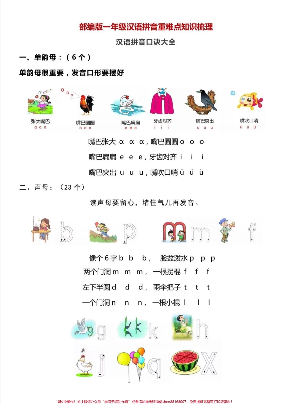 一年级汉语拼音重难点知识梳理一年级语文汉语拼音重难点知识梳理#一年级汉语拼音 #一年级#一年级语文 #家长收藏孩子受益 #知识分享.pdf_第1页