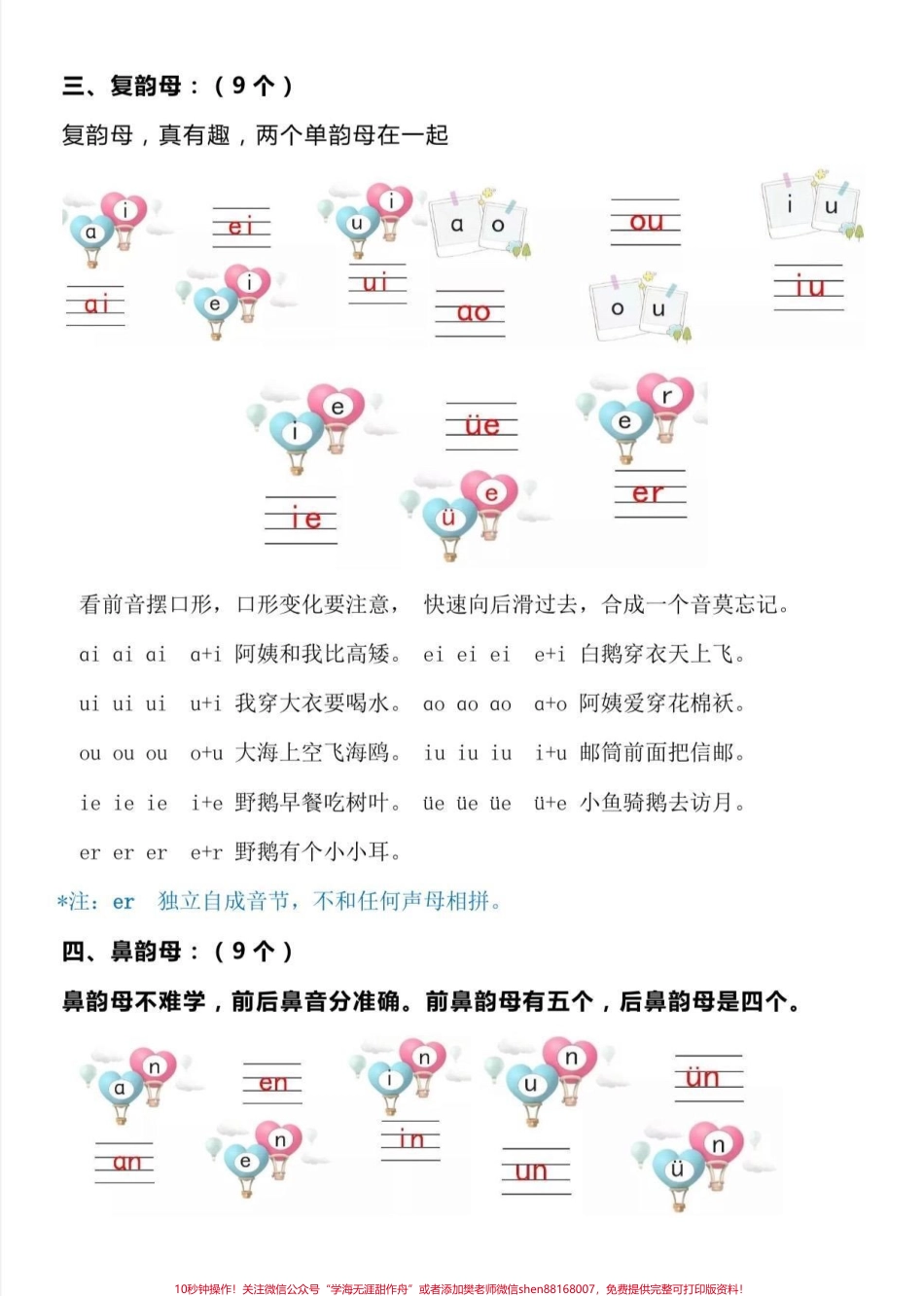 一年级汉语拼音重难点知识梳理一年级语文汉语拼音重难点知识梳理#一年级汉语拼音 #一年级#一年级语文 #家长收藏孩子受益 #知识分享.pdf_第3页