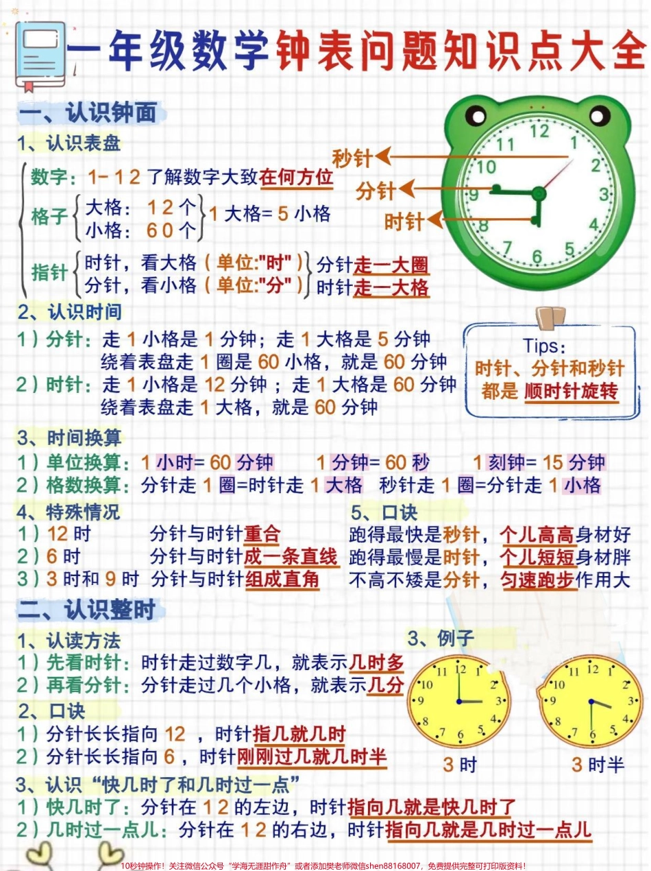 一年级数学钟表问题知识点大全一年级钟表问题知识点汇总老师说搞定这三张纸钟表就搞定了#一年级 #认识钟表教学 #数学 #时间管理 #一年级数学下册.pdf_第1页