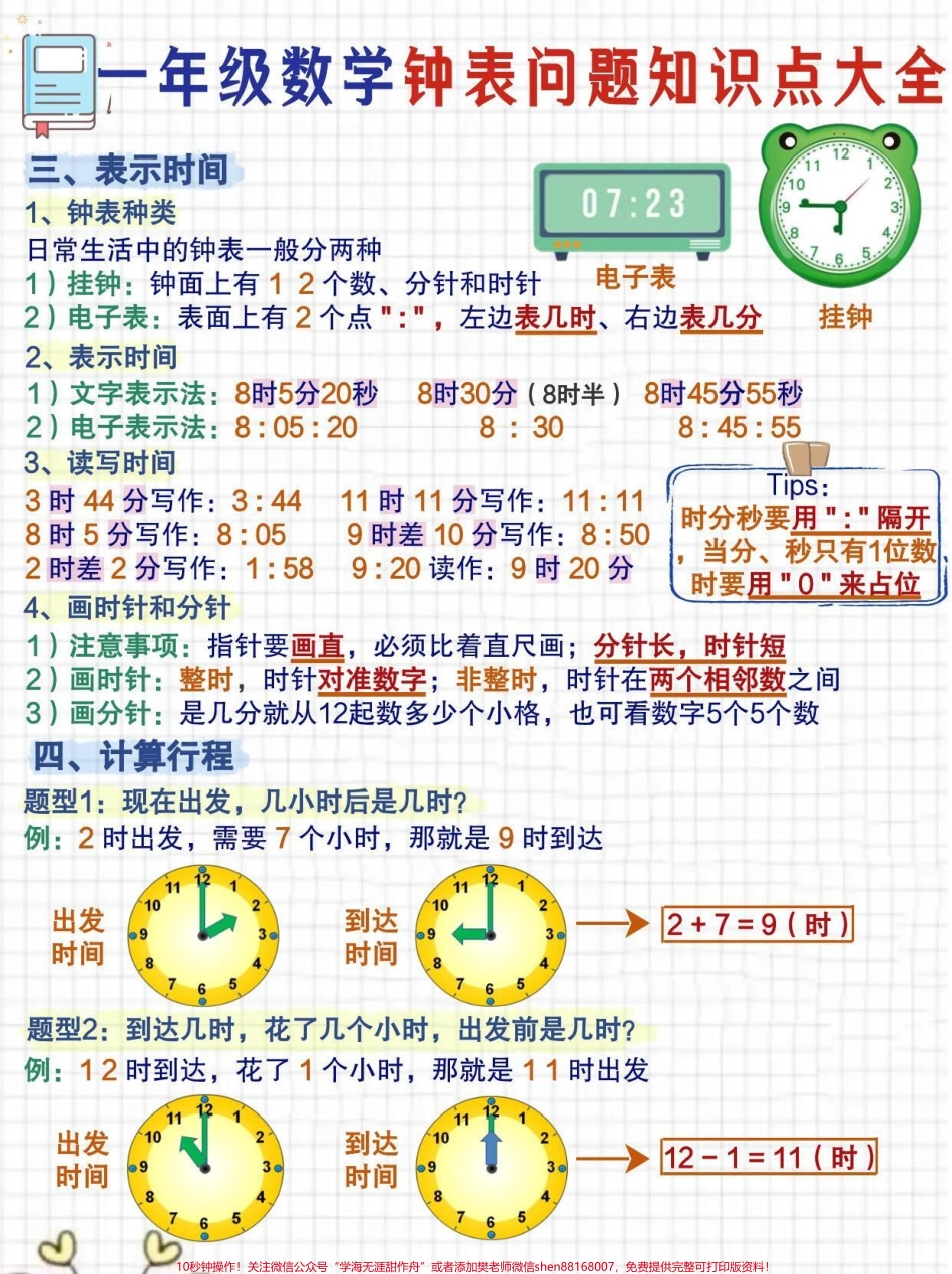 一年级数学钟表问题知识点大全一年级钟表问题知识点汇总老师说搞定这三张纸钟表就搞定了#一年级 #认识钟表教学 #数学 #时间管理 #一年级数学下册.pdf_第2页