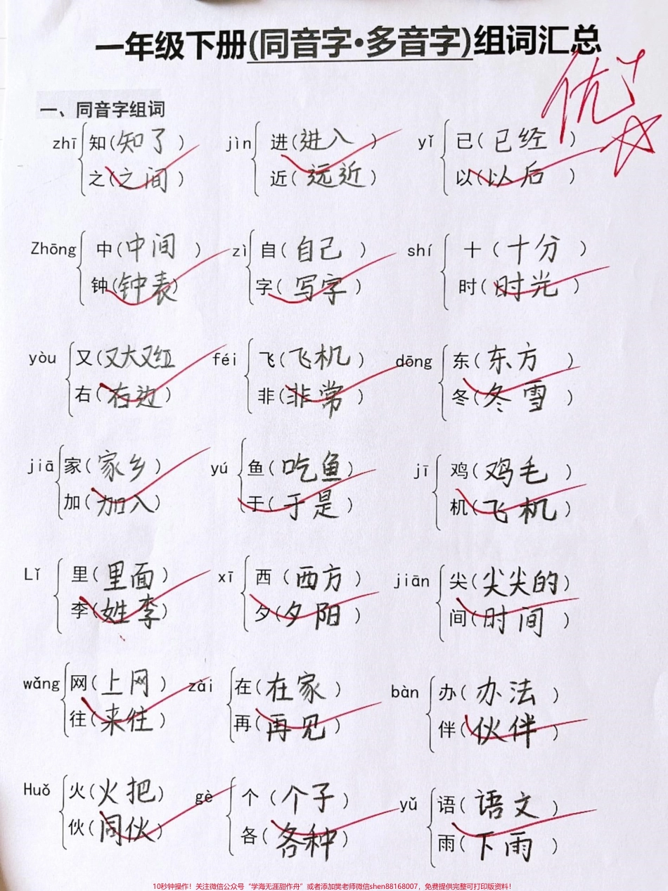 一年级下册1-8单元同音字多音字组词汇总#一年级语文 #家长收藏孩子受益 #知识分享 #小学语文 #语文.pdf_第1页