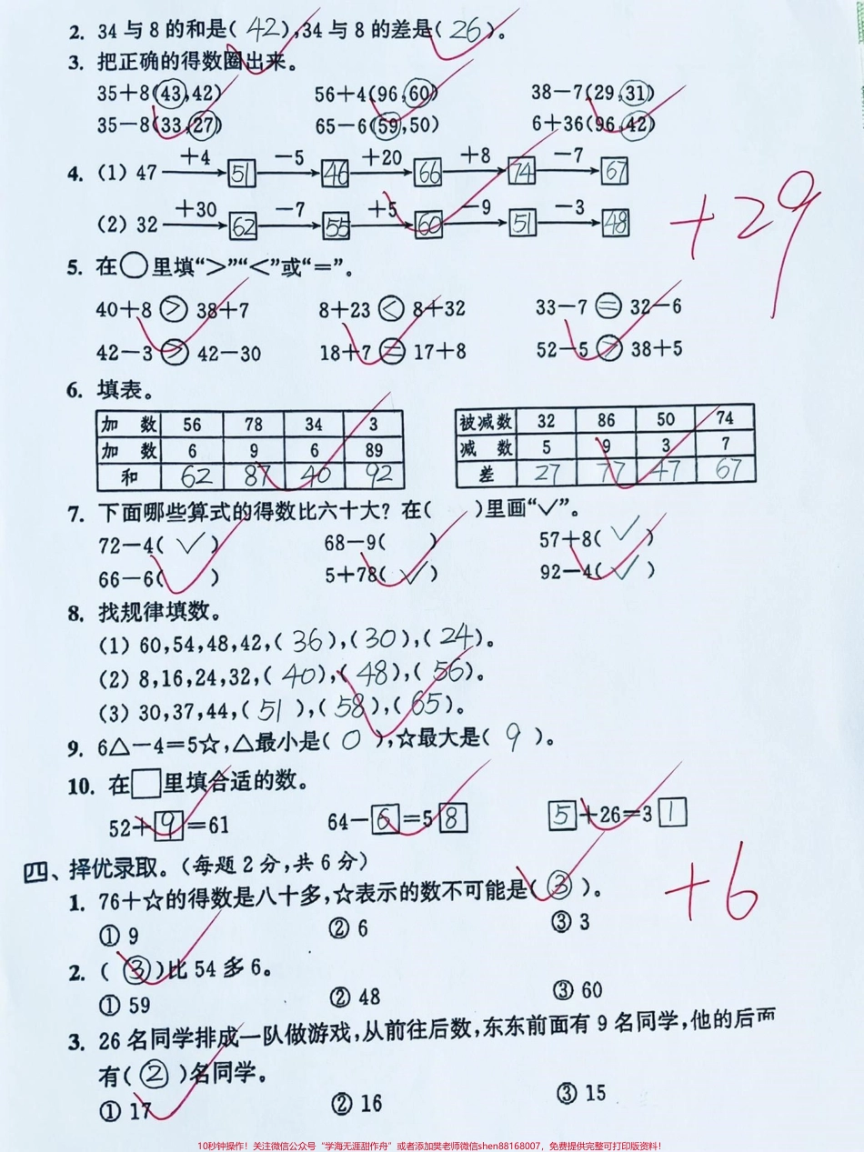 一年级下册数学进位退位加减法专项练习‼️进位退位加减法是一年级数学重中之重⭐️期末复习必抓重点❗️家长收藏打印一份让孩子练习✅#一年级数学 #一年级数学下册 #一年级下册#进位加法 #一年级家长@DOU+小助手.pdf_第2页