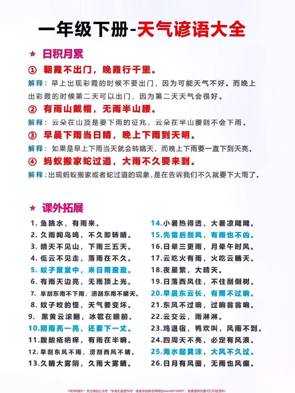 一年级下册天气谚语大全 来啦！#天气谚语 #知识点总结 #关注我持续更新小学知识 #小学语文知识点 #谚语 @抖音小助手 @抖音热点 @抖音创作者中心.pdf_第1页