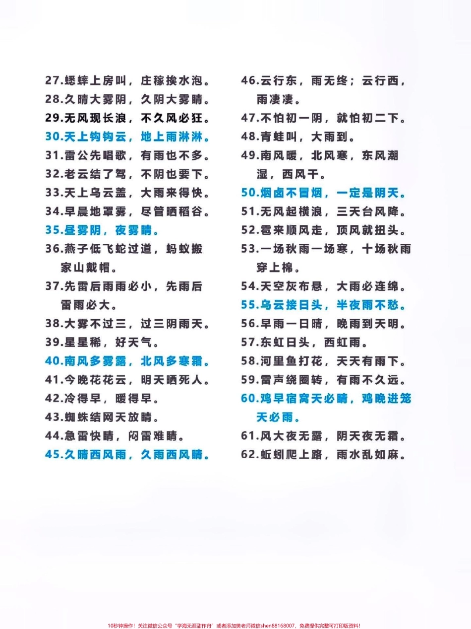 一年级下册天气谚语大全 来啦！#天气谚语 #知识点总结 #关注我持续更新小学知识 #小学语文知识点 #谚语 @抖音小助手 @抖音热点 @抖音创作者中心.pdf_第2页