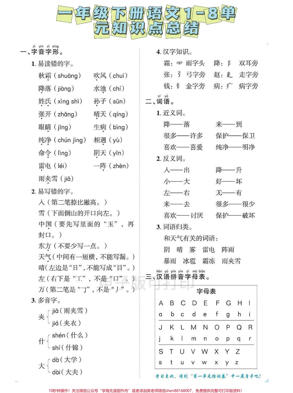 一年级下册语文1-8单元生字组词多音字课本内容课本知识点总结寒假预习打印出来给孩子练一练学一学开学不焦虑#一年级重点知识归纳 #小学语文知识点 知识点总结 #一年级语文生字组词 #生字组词造句 #寒假充电计划.pdf_第1页