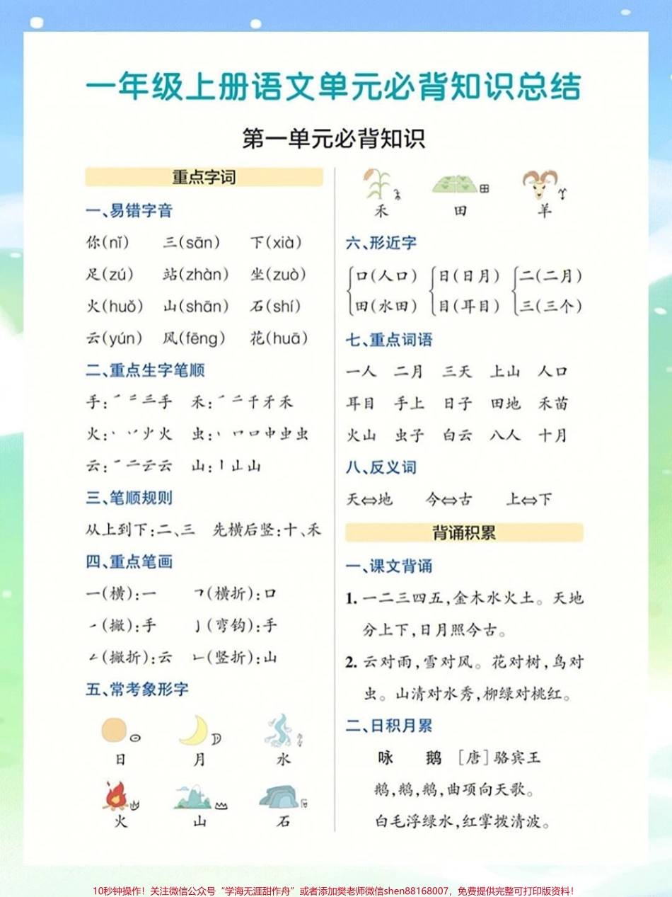 一年级上册语文期末复习各单元知识点归纳总结#家长收藏孩子受益 #教育 #学习 #知识点总结 #期末复习.pdf_第1页